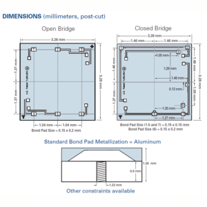 Merit Sensor I Series Dimensions