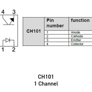 Pin Function Diagram for Low Operating Temperature Transistor Optocoupler CH100, CH101, CH102, CH102