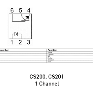 Pin Function Diagram for Ceramic Hermetically Sealed Radiation-Hard Transistor Optocoupler CS200, CS201