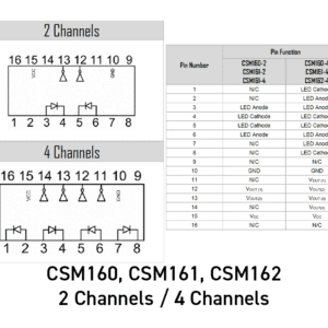 Pin Function Diagram for Hermetically Sealed Radiation Hard High Gain Optocoupler CSM160