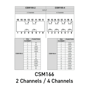 Pin Function Diagram for Ceramic Hermetically Sealed Radiation Hard-Transistor Optocoupler CSM166