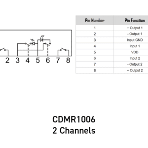 Functional Diagram for ISOCOM CDMR1006 Optically Coupled Solid State Relay