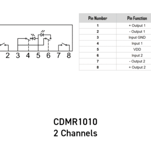 Functional Diagram for ISOCOM CDMR1010 Optically Coupled Solid State Relay