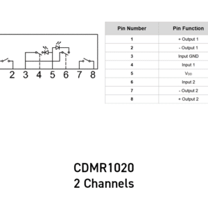 Functional Diagram for ISOCOM CDMR1020 Optically Coupled Solid State Relay