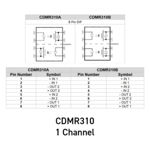 Functional Diagram for Isocom CDMR310 Hermetically Sealed, Radiation-Hard Dual Power MOSFET Optocoupler