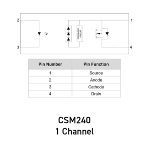 Functional Diagram for Isocom CSMR240 Hermetically Sealed Optocoupler