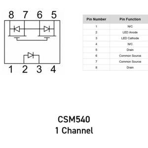 Functional Diagram for Isocom CSMR540 Hermetically Sealed Optocoupler