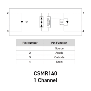 Functional Diagram for Isocom CSMR140 Optically Coupled Solid State Relay