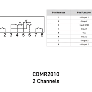 Functional Diagram for ISOCOM CDMR2010 Optically Coupled Solid State Relay