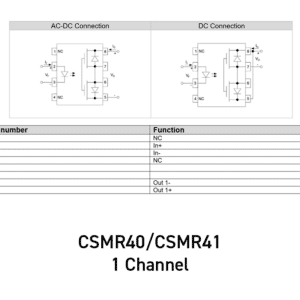 Functional Diagram for Isocom CSMR40 / CSMR41 Optically Coupled Solid State Relay