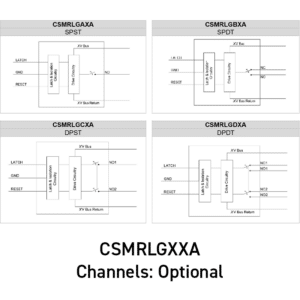 Functional Diagram for Isocom CSMRLGXXA Hermetically Sealed, Radiation-Hard Latching Solid State Relay