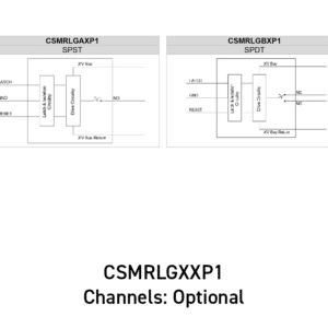 Functional Diagram for Isocom CSMRLGXXP1 Hermetically Sealed Latching Solid State Relay