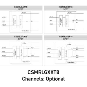 Functional Diagram for Isocom CSMRLGXXT8 Hermetically Sealed Latching Solid State Relay