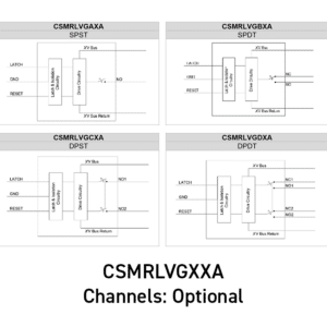 Functional Diagram for Isocom CSMRLVGXXA Hermetically Sealed Latching Solid State Relay