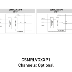 Functional Diagram for Isocom CSMRLVGXXP1 Hermetically Sealed Latching Solid State Relay