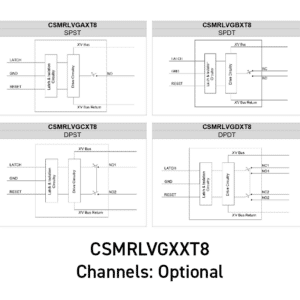 Functional Diagram for Isocom CSMRLVGXXT8 Hermetically Sealed Latching Solid State Relay