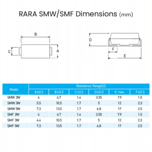 rara-product-dimensions-smw-smf